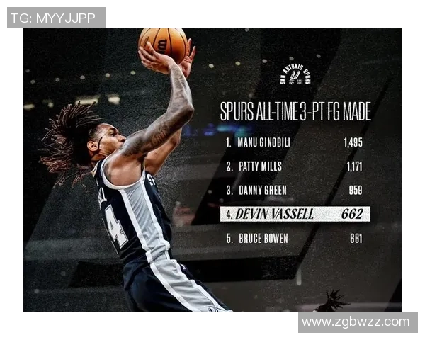 无文班马刺爆冷掘金晋级八强!瓦塞尔35+7三分对轰穆雷 约基奇战意缺乏